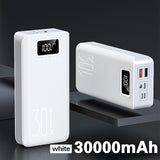 30000mAh Power Bank LED Digital Display Dual USB Fast Charging Power Bank For Samsung iPhone External Battery With LED Light